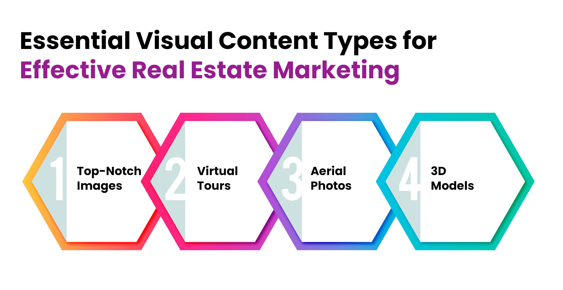 Types of Visual Content